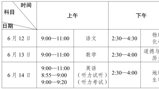 劳塔罗谈续约：还在谈判，我现在还有两年的合同，没什么好担心的